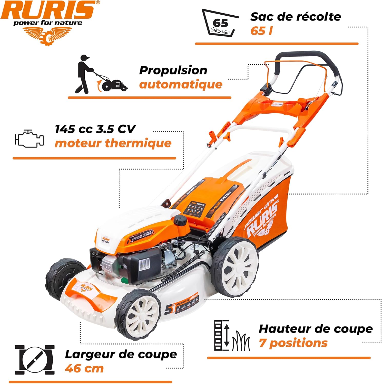 RURIS Tondeuse à Gazon Thermique RX300S 3,5 CV – Largeur 46 cm, Autopropulsée, 5 Fonctions - Ramassage, Éjection, Mulching, 1500 m², Moteur 4 Temps, Bac 65L