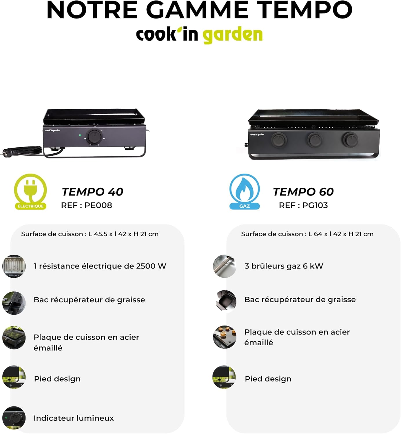 jardinito - Tempo 3 brûleurs - 6 kW - acier émaillé - bac amovible