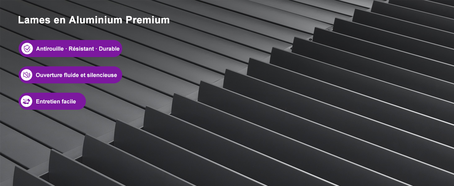 Le texte indique « Leeds as Aluminum Performs » avec des points d'accent violets. Surface en tôle ondulée en aluminium gris foncé avec spécifications techniques et indicateurs de performance.