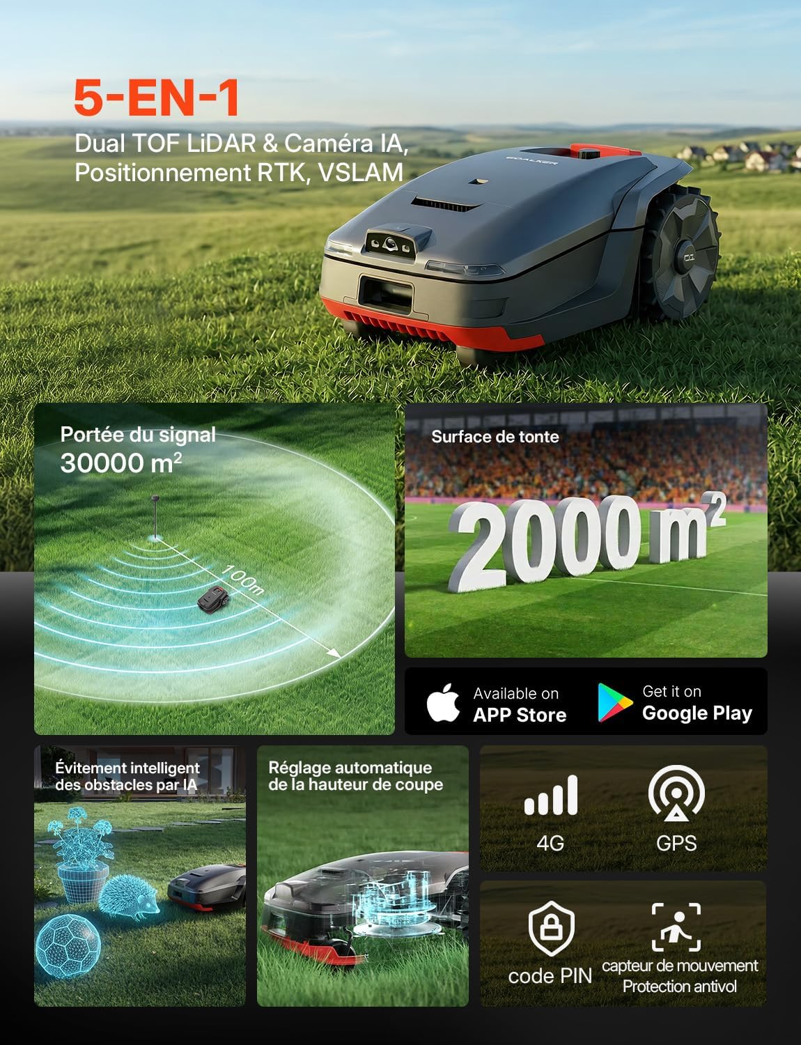 Robot tondeuse - Dual LiDAR & IA Vision, 2000m², pente 45%, RTK/GPS, H1