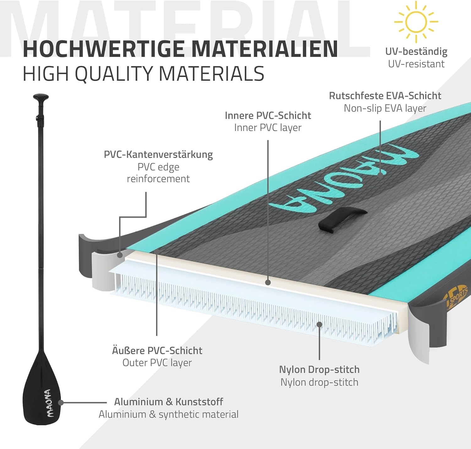 jardinito - Stand Up Paddle Gonflable - 305/308/320/380 cm - PVC 120/150 kg 10/15 cm