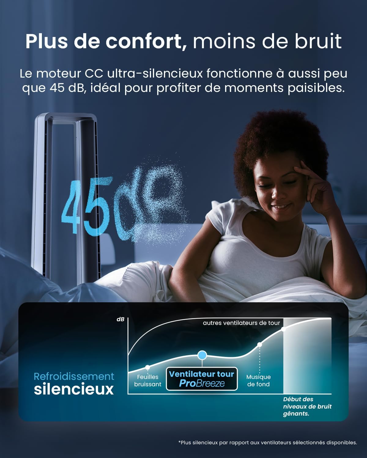 jardinito - Ventilateur tour 101 cm, 6 vitesses, oscillant, silencieux