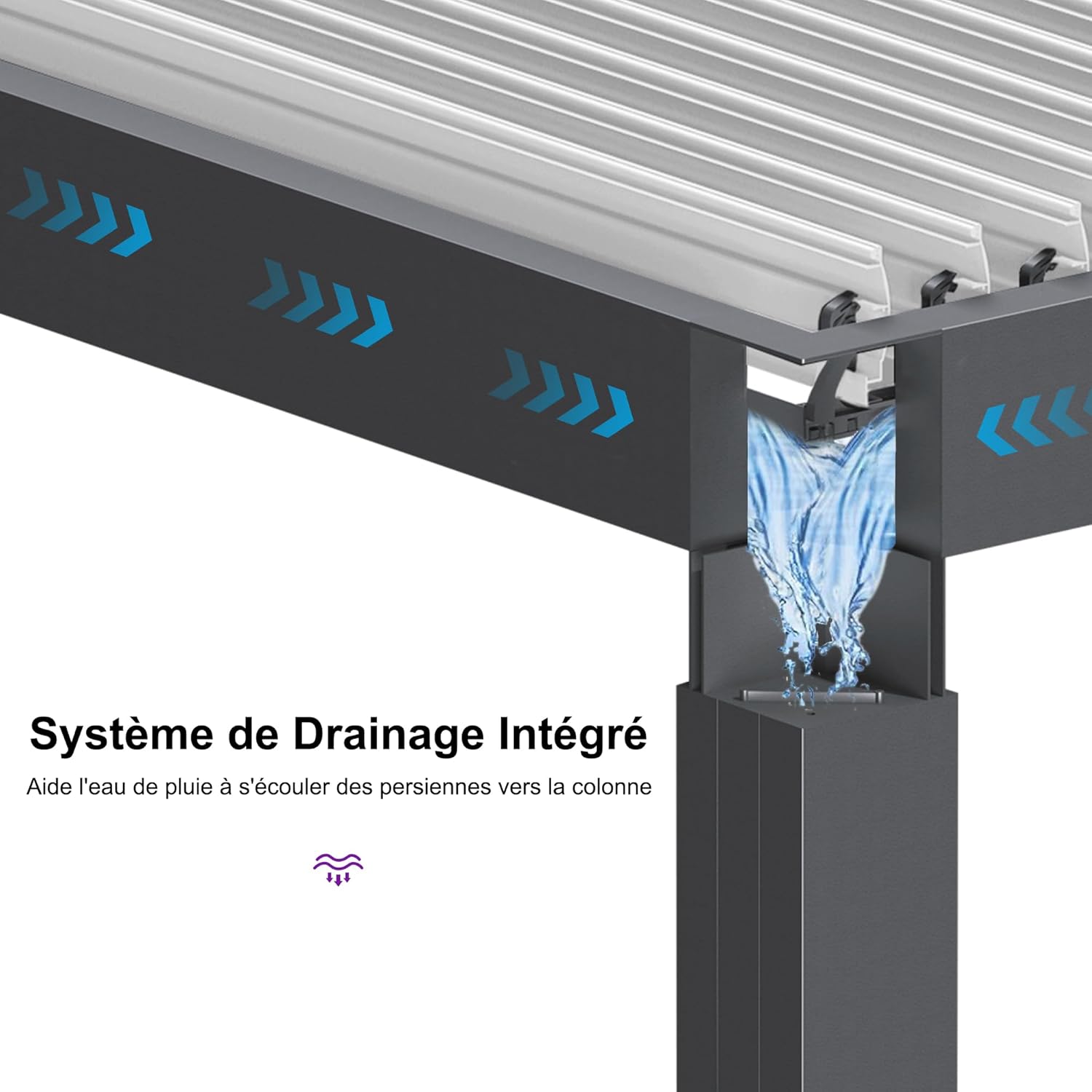 jardinito - Pergola Bioclimatique - 6,35x3,5m - Aluminium, éclairage, lames orientables, poteaux blancs
