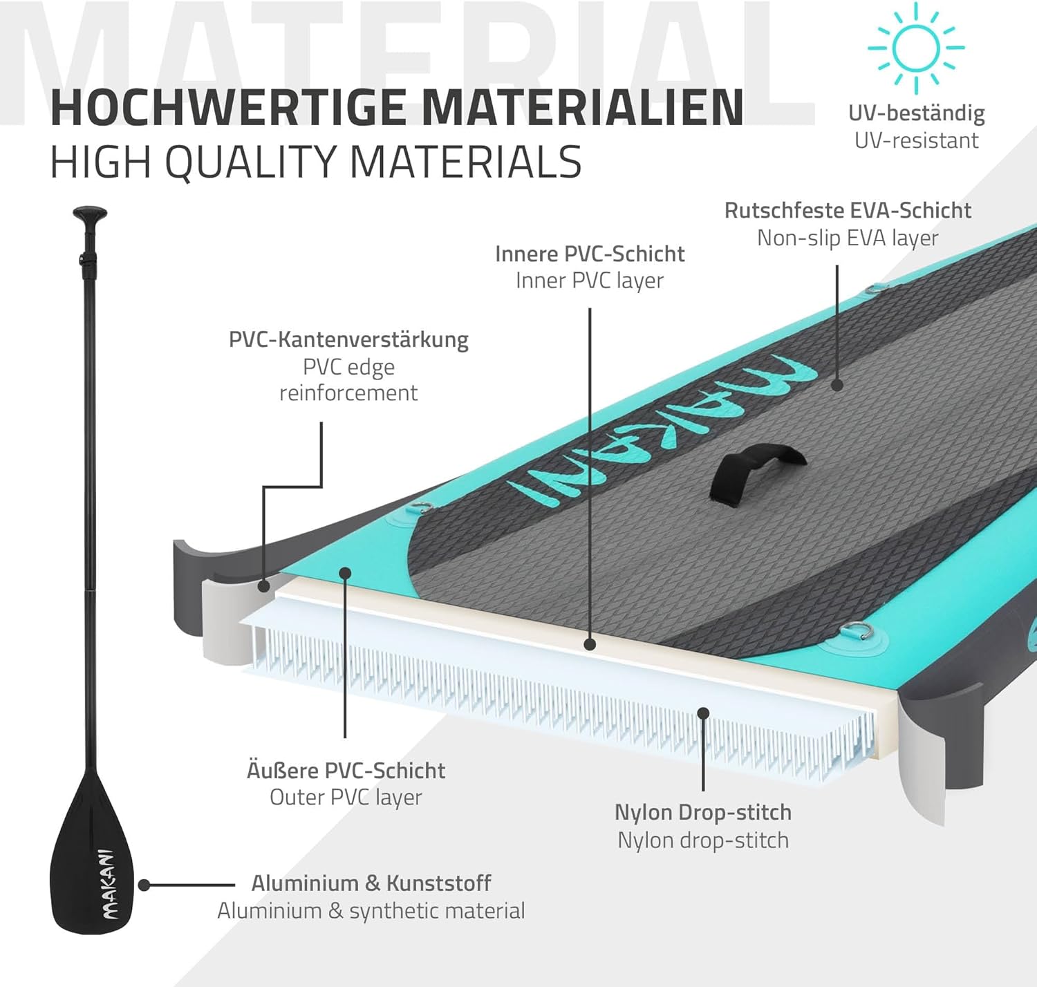 jardinito - Stand Up Paddle Board - 305/308/320/380 cm - PVC, jusqu’à 150 kg, 10/15 cm, sac, pompe