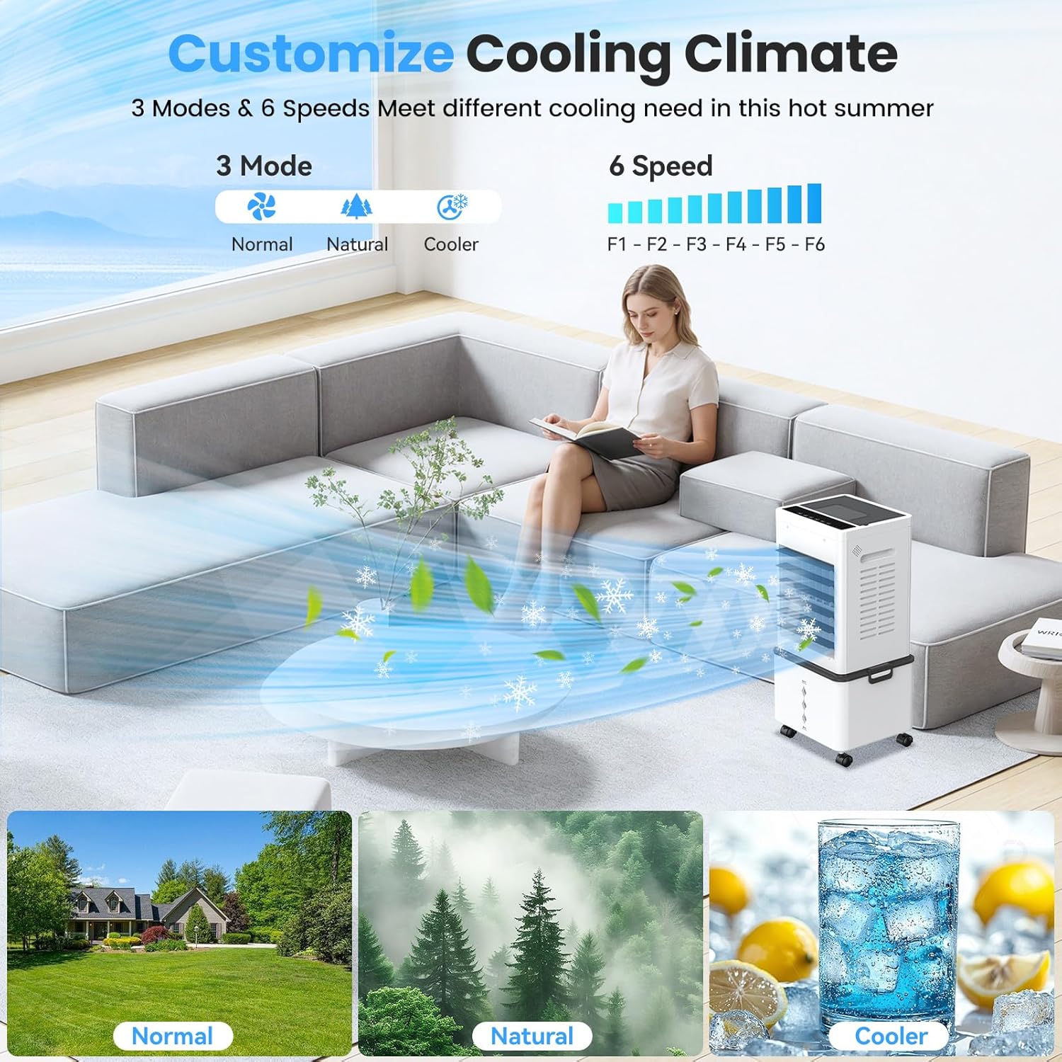 Climatiseur mobile 3-en-1, 12L, 6 vitesses, télécommande, 24H timer