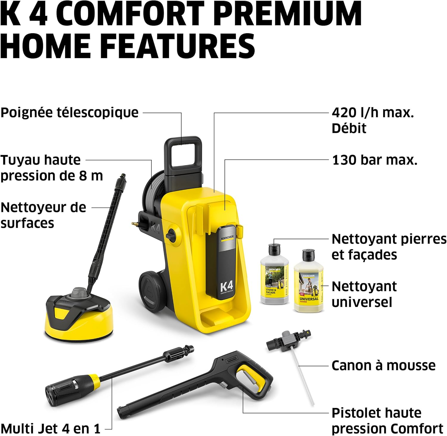 jardinito - K 4 Comfort Premium Home - 130 bar, 420 l/h, 30 m²/h, enrouleur, 4 jets