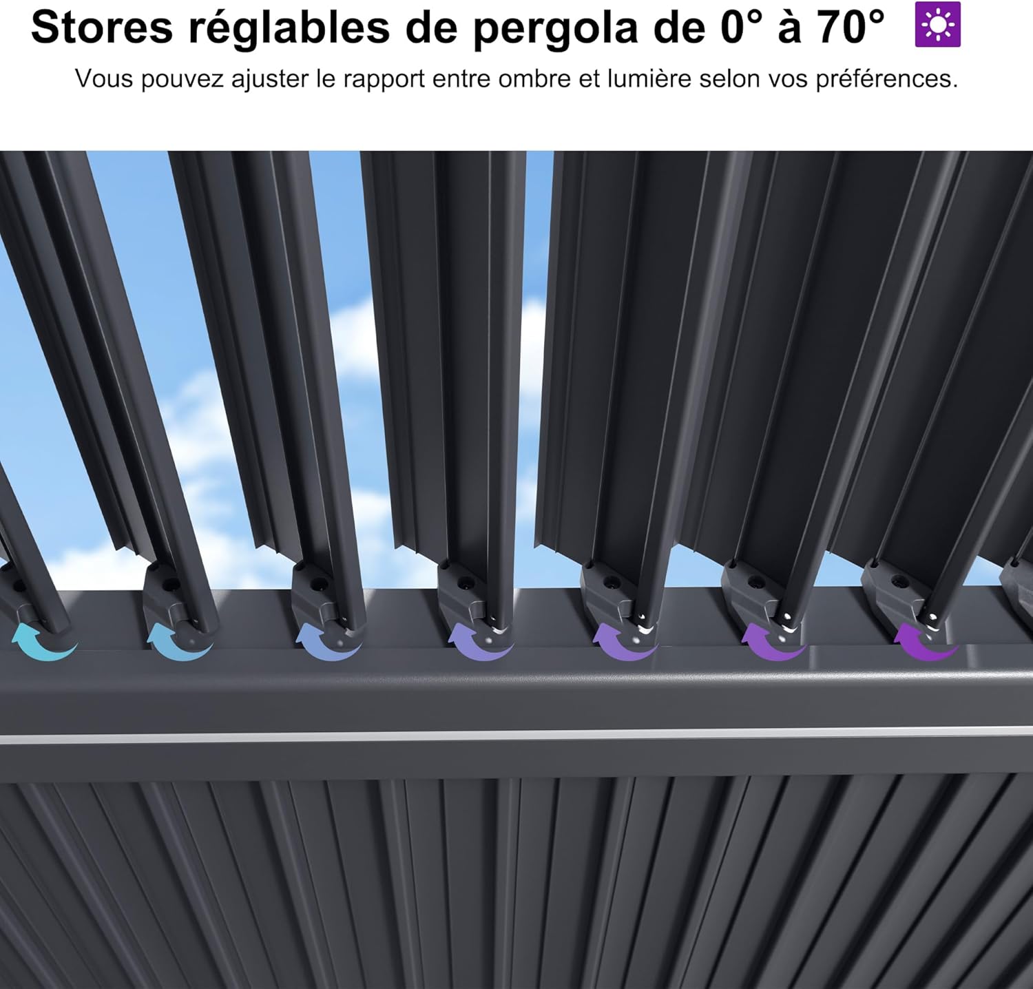jardinito - Pergola bioclimatique - 3,5x5,5m - alu, lames LED, étanche