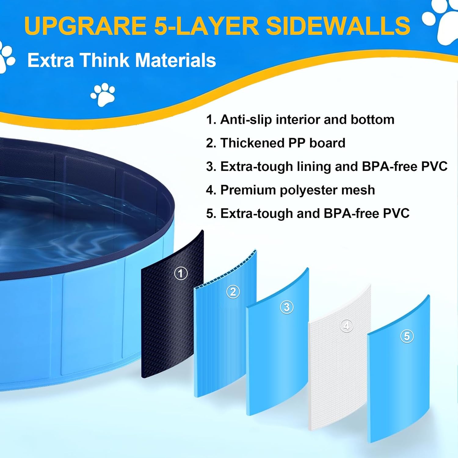 Piscine Chien Pliable, Piscine pour Chien 120x30cm en PVC, Piscine Enfant Stable et Antidérapant, Piscine Portable pour Grand Chien et Animaux de Compagnie Bleu