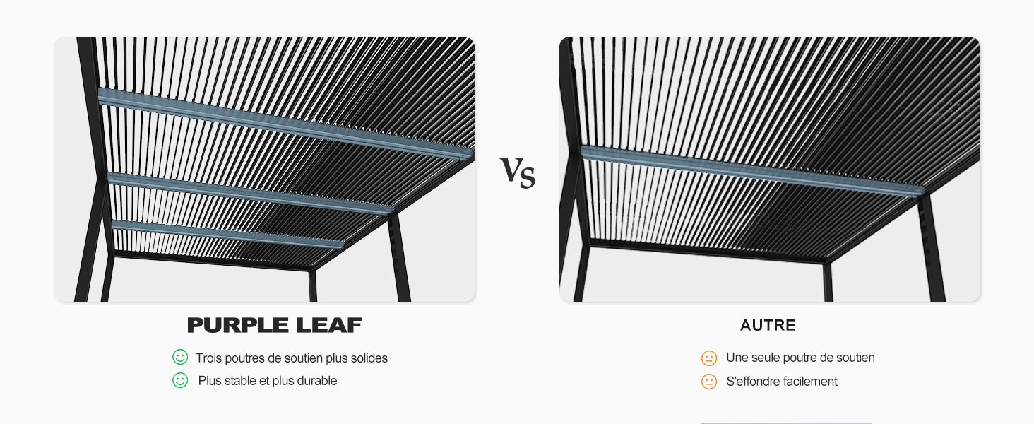 Schéma comparatif montrant deux versions d'un plafond rayé ou d'une structure de panneaux étiquetée « jardinito », avec des lignes parallèles créant différents motifs visuels