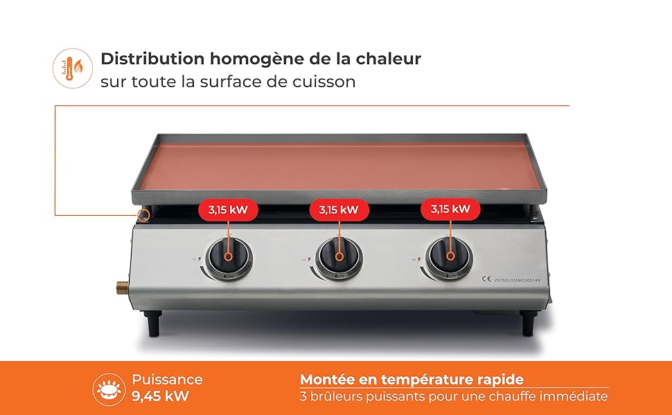 Plancha Cadix 3 Feux jardinito