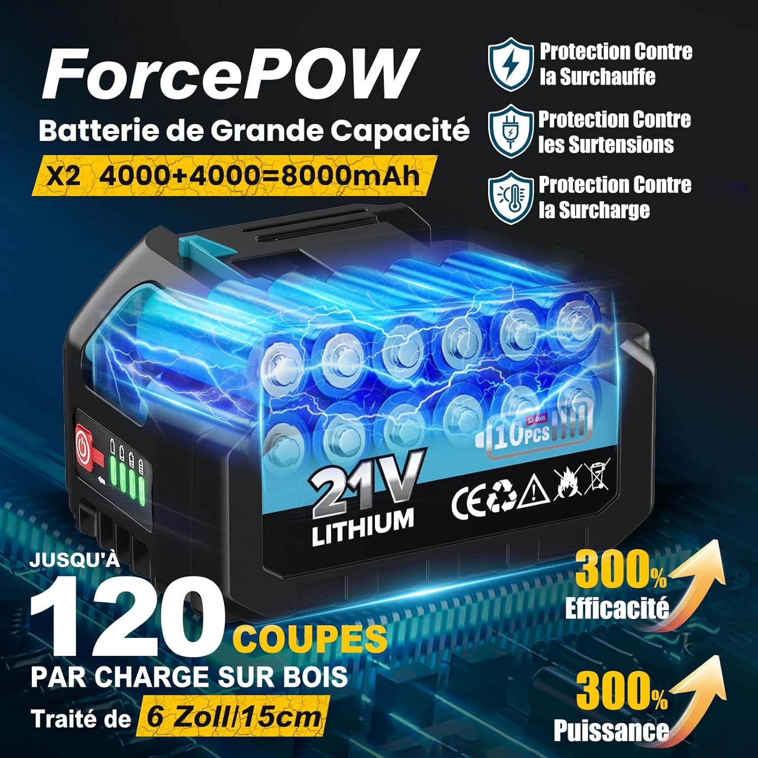 Mini Tronconneuse a Batterie 6 Pouces, 900W Tronconneuse Electrique Sans Fil avec 2x4000mAh, Chaîne Supplémentaire, Chargeur, Boîte à Outils, Elagueuse Batterie pour l'élagage le Jardin Projets DIY