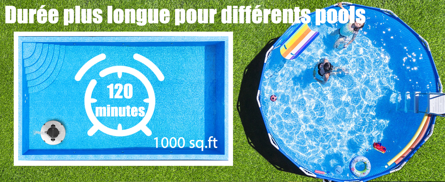 Le texte se lit comme suit : « Durée plus longue pour différents bassins », « T20 minutes », « 1000 pieds carrés » Les couvertures de piscine gonflables bleues affichées sur l'herbe indiquent les dimensions du produit et les spécifications de couverture.
