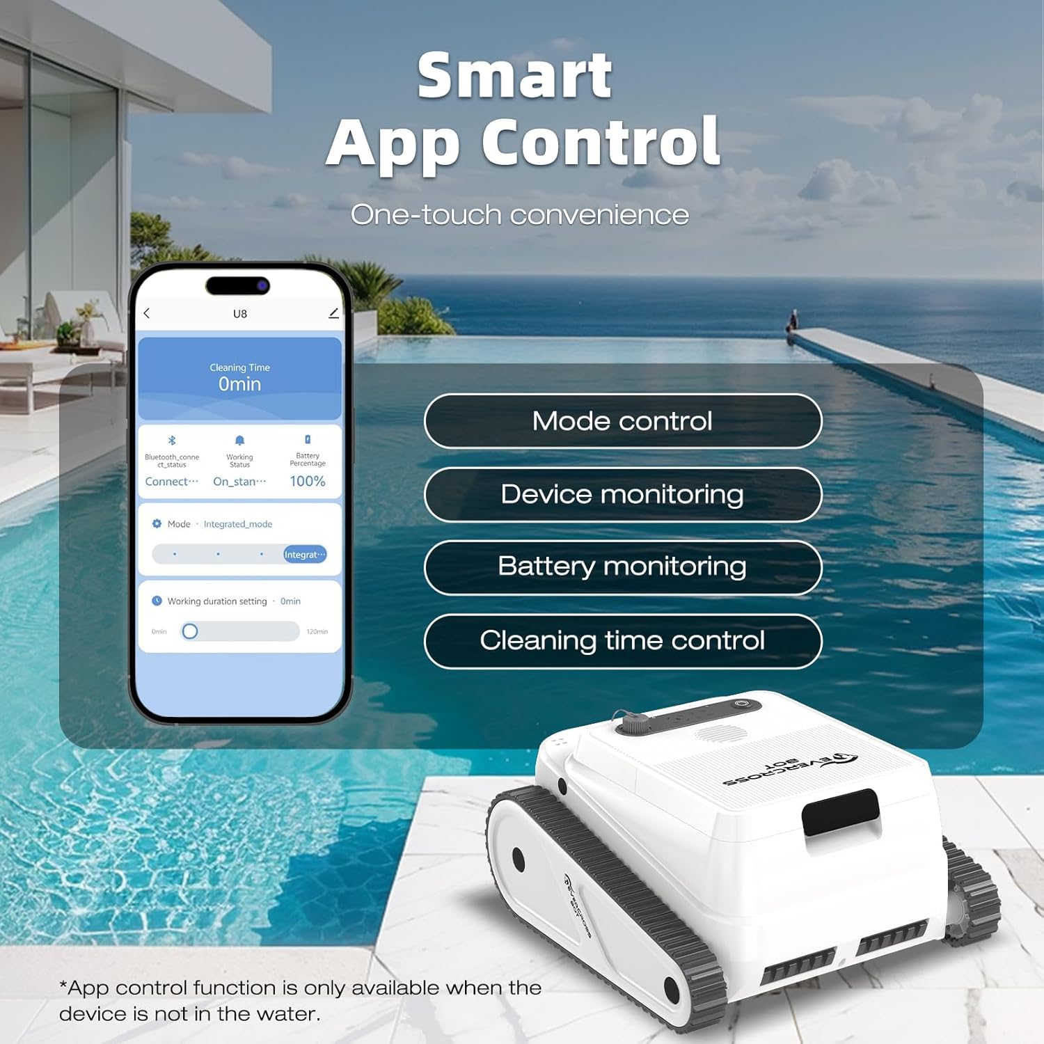 Evercross - BOT 2026 Nouveau - 200m² - Piscine sans fil, 120min, app