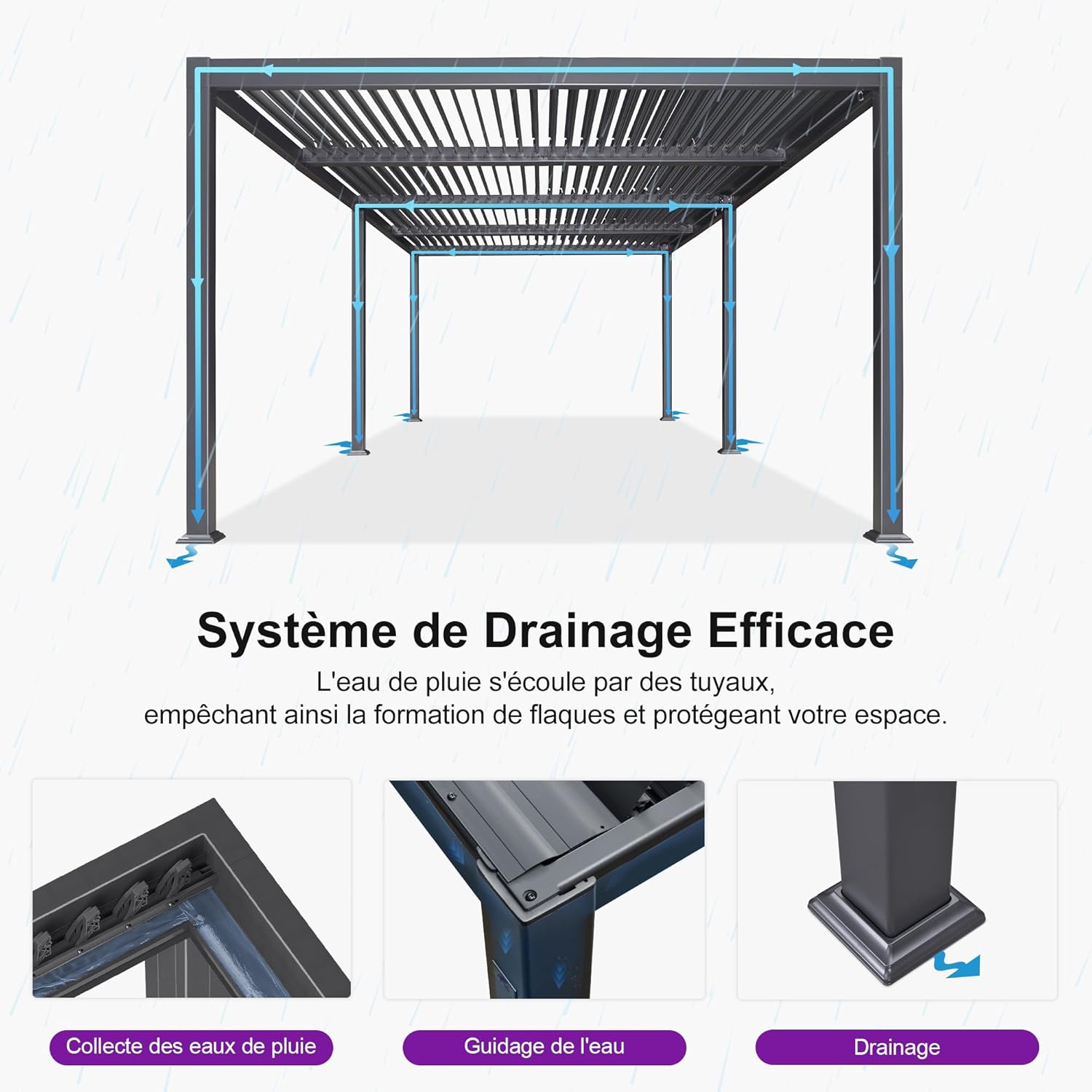 jardinito - Pergola bioclimatique série - 3,5x8,5m - aluminium, lames orientables, jardin, terrasse, gris