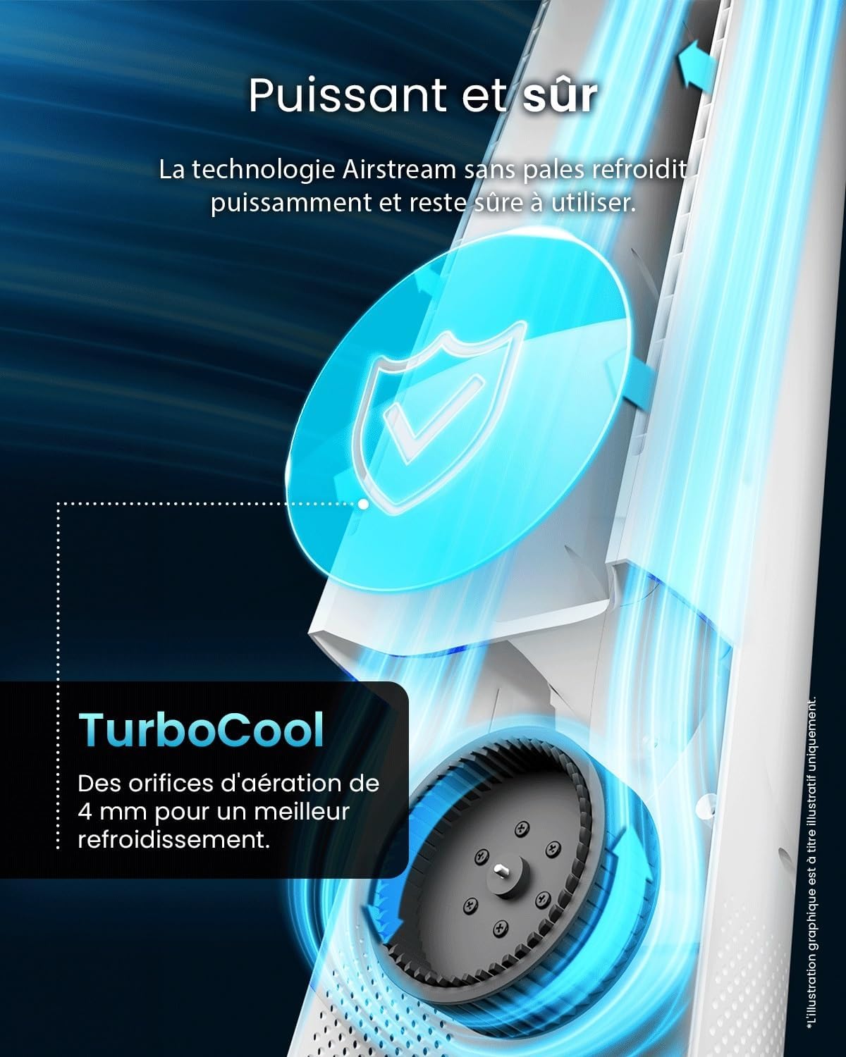 jardinito - Ventilateur Tour WiFi Intelligent 101cm - Silencieux, LED, télécommande, 6 vitesses, oscillation