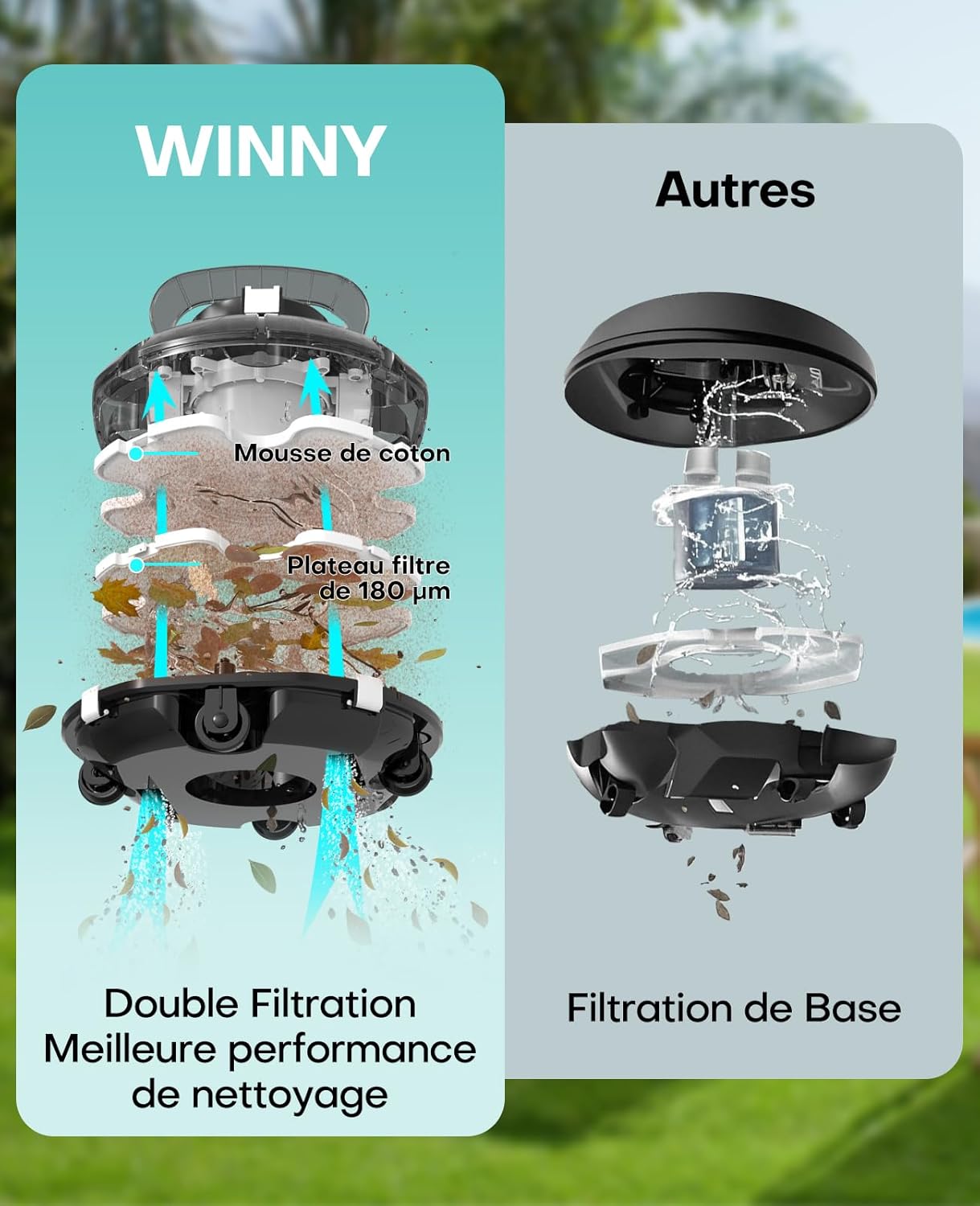 Winny - Robot piscine Winny 200 - 60m² - sans fil, double filtration, 75min