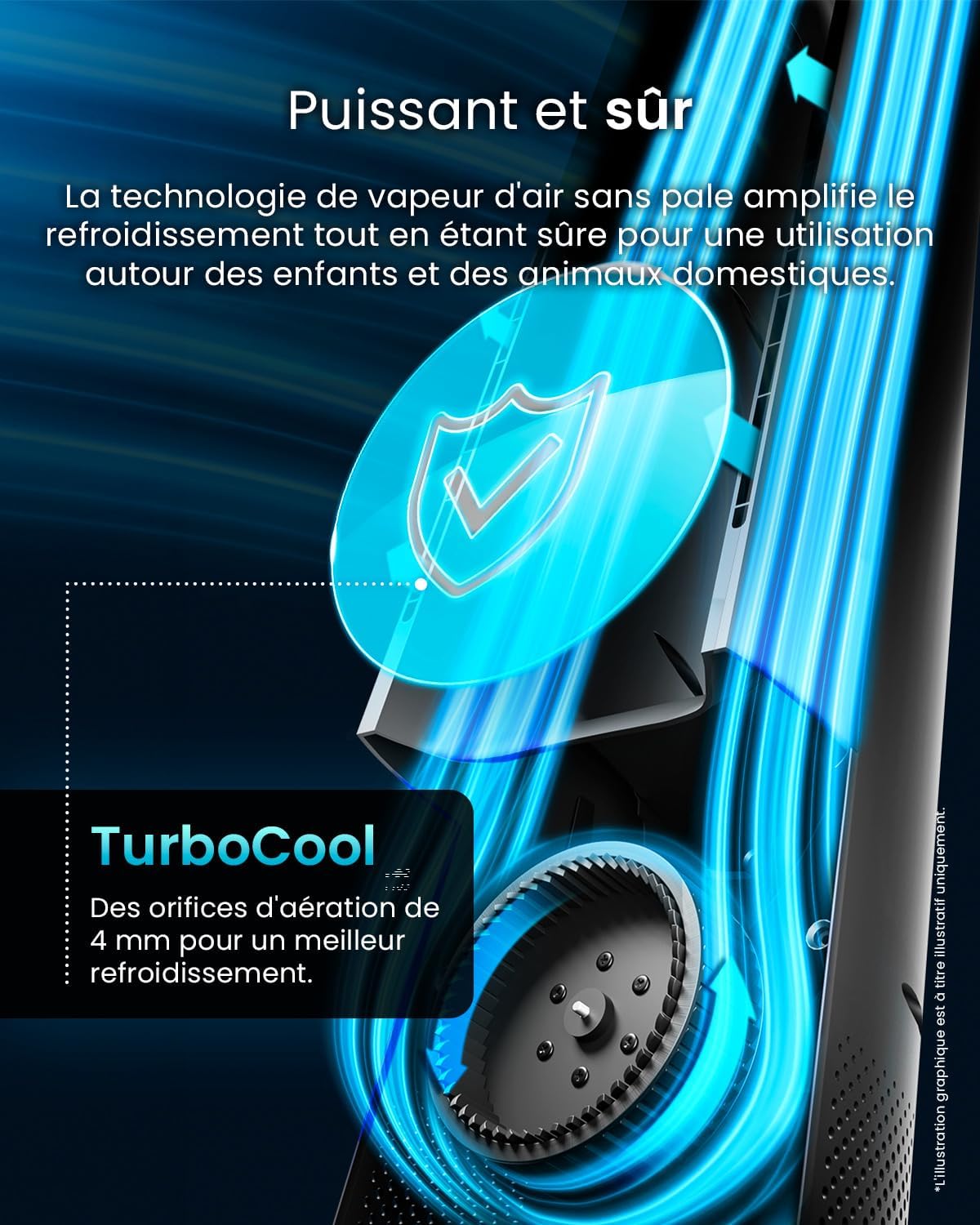 jardinito Ventilateur Colonne Sans Pale - Ventilateur Tour Silencieux, Hauteur 101 cm avec 6 Vitesses, Oscillation 60°, Ventilateur Sans Lame Rafraichisseur d'Air Bladeless Noir