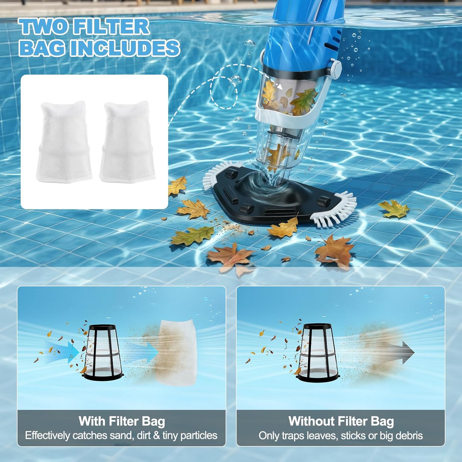 Aspirateur Piscine, Aspirateur Spa Rechargeable avec Aspiration Puissante 40 L/Min, Manche Télescopique de 131 à 199 cm, Capteur Automatique, 2 Têtes de Brosse pour Spas, Jacuzzis et Piscines