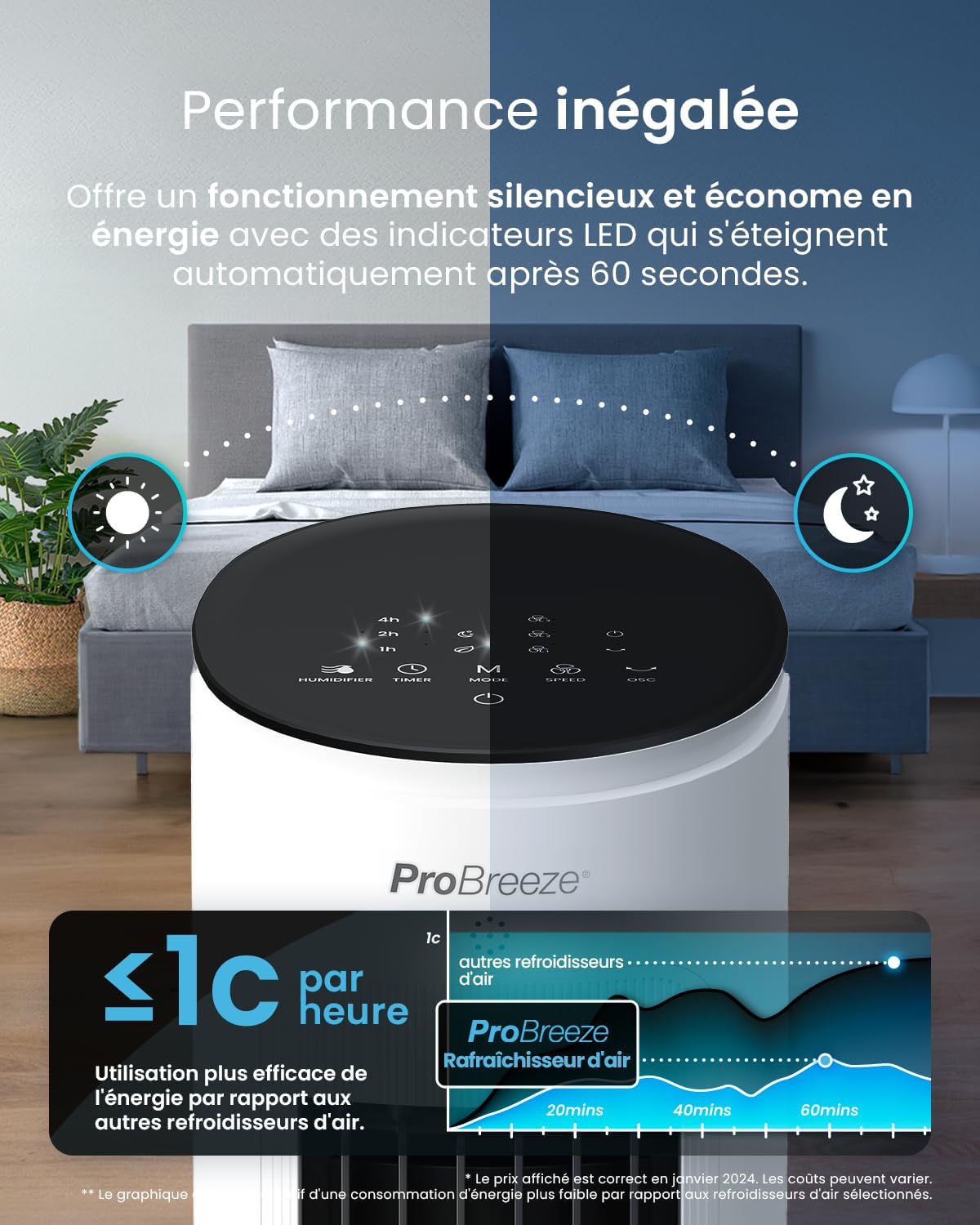 jardinito - OmniAir - 5L - 3 vitesses, 4 modes, minuterie 7h, clim mobile