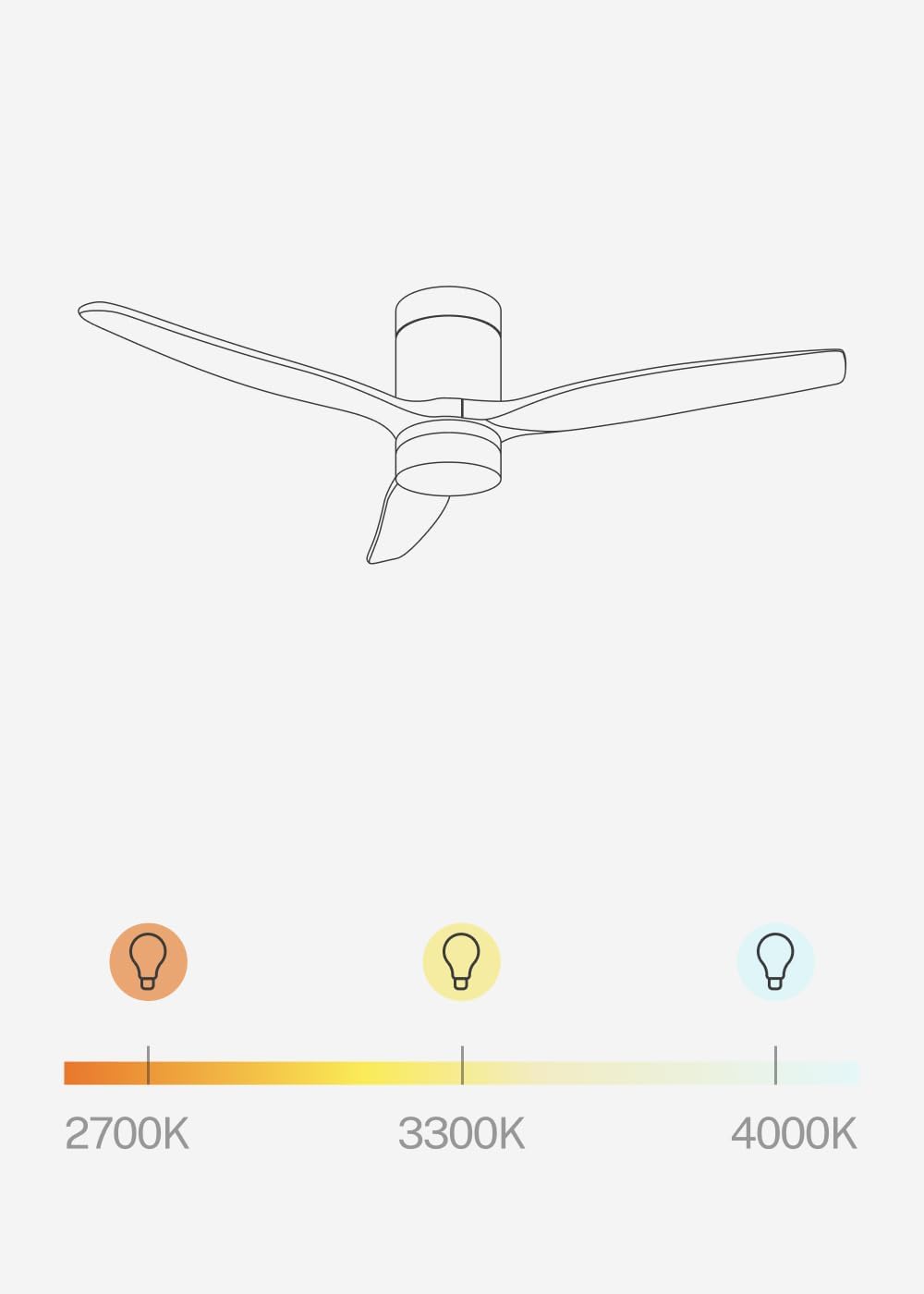 CREATE - Windcalm S - 112 cm - ventilateur plafond ABS, pale bois, lumière réglable, télécommande, minuterie, été/hiver,