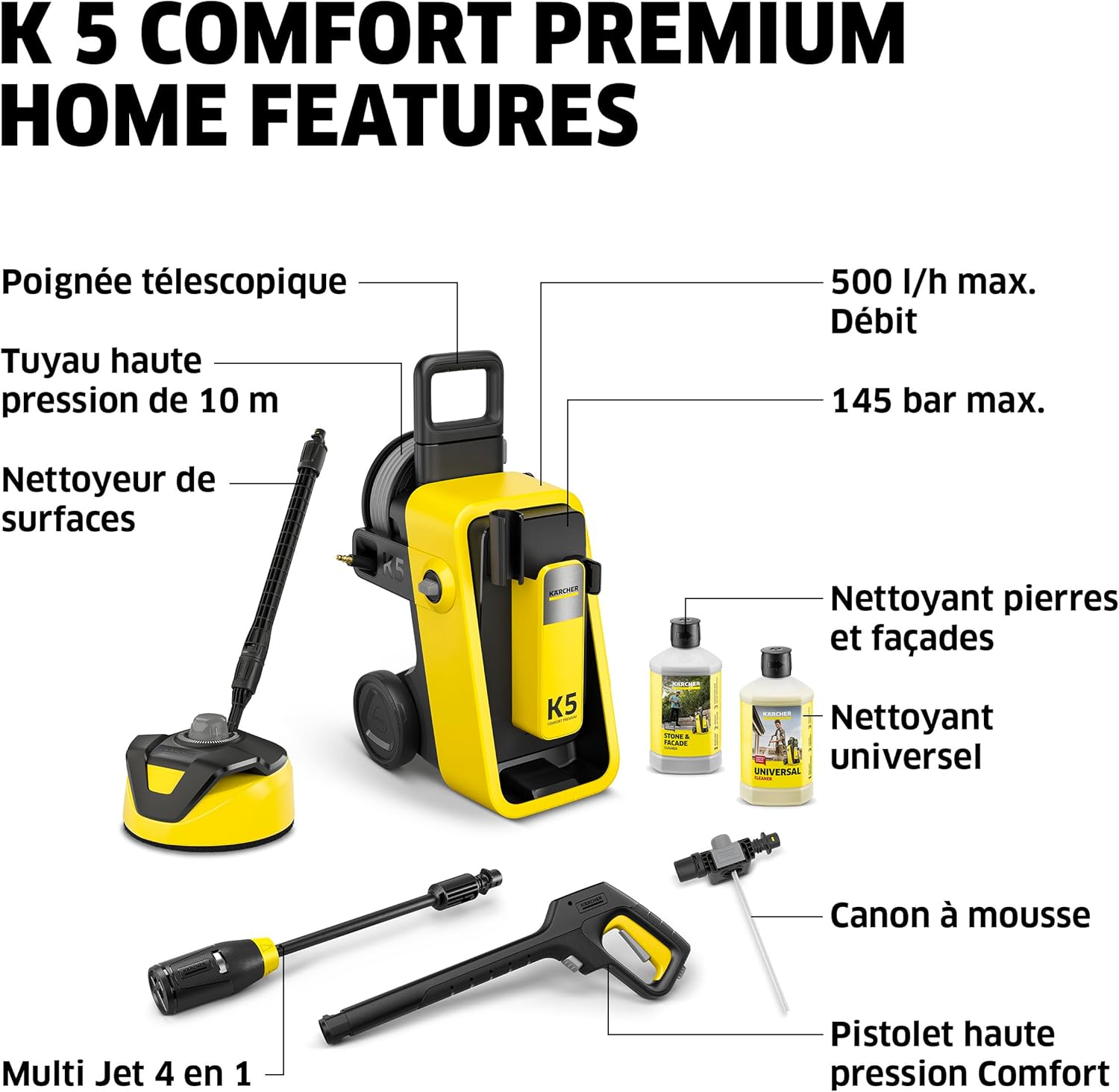 jardinito - K 5 Comfort Premium - 145 bar, 500 l/h, enrouleur, Home Kit