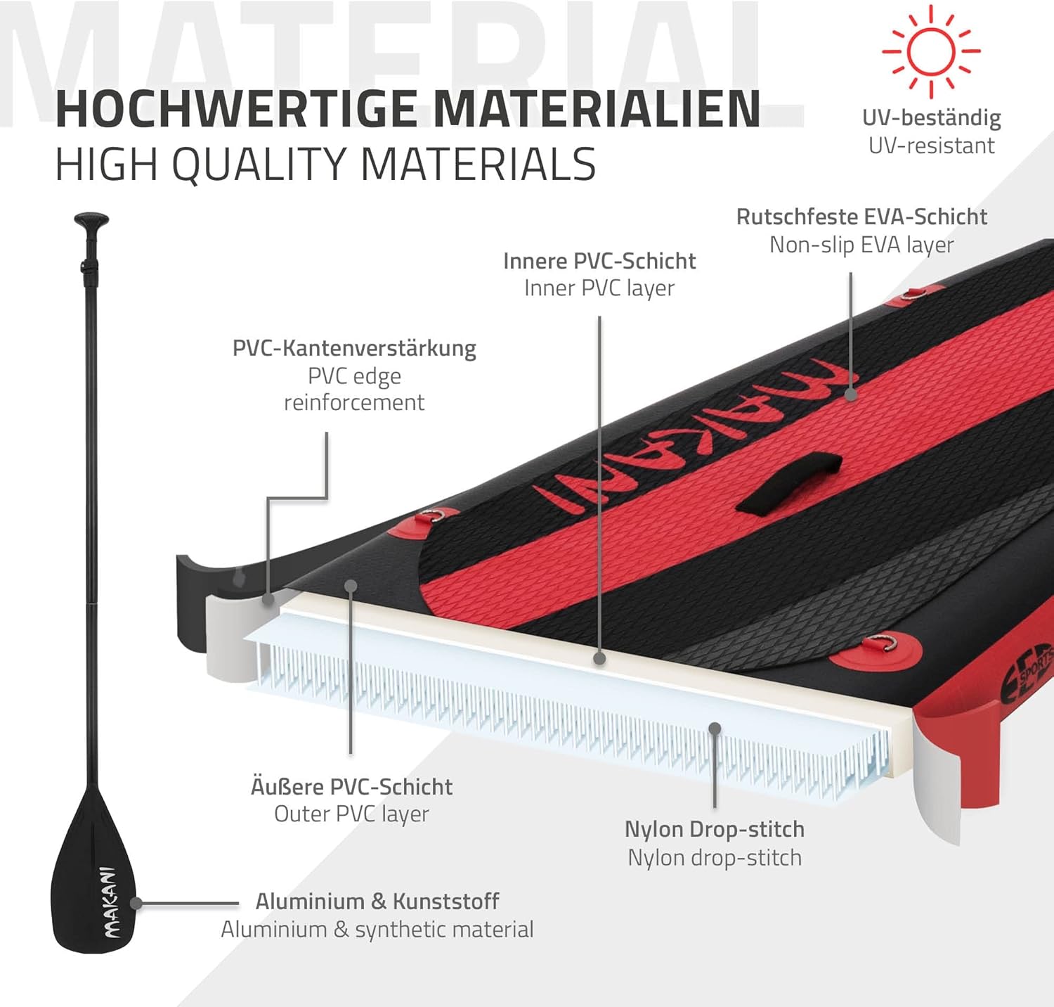 jardinito - Stand Up Paddle Board - 305/308/320/380 cm - PVC, 120/150 kg, 10/15 cm d'épaisseur
