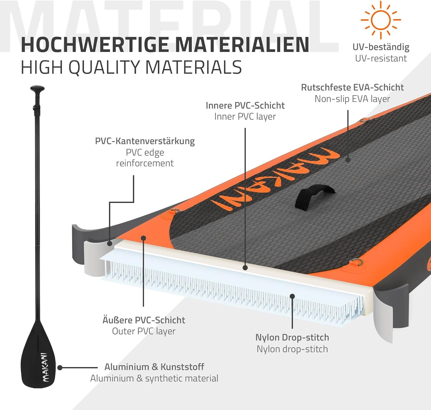 jardinito - Stand Up Paddle Série - 305/308/320/380 cm - PVC, 120/150 kg, ép. 10/15 cm