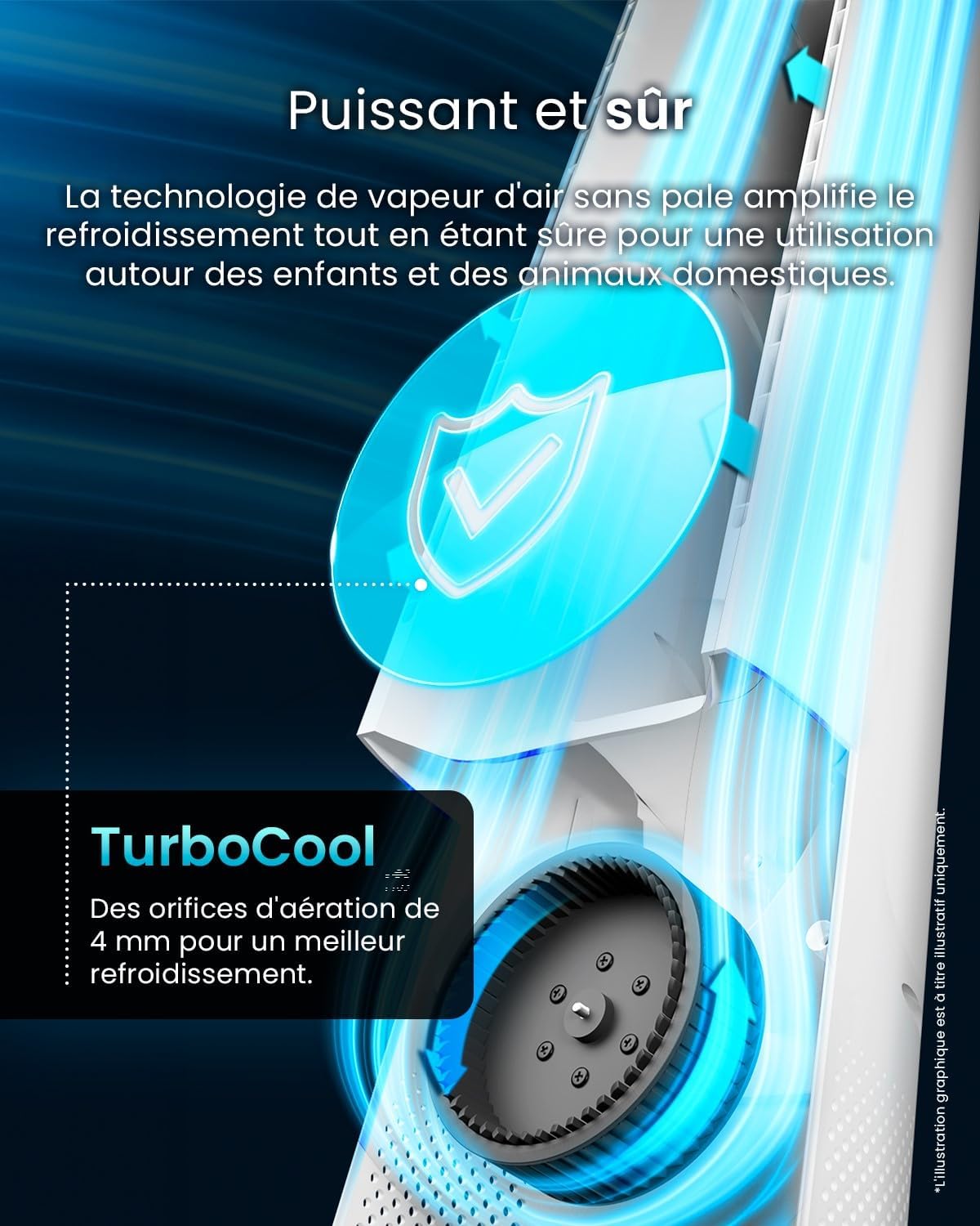 jardinito - Ventilateur colonne, 101 cm - 6 vitesses, oscillation 60°, silencieux