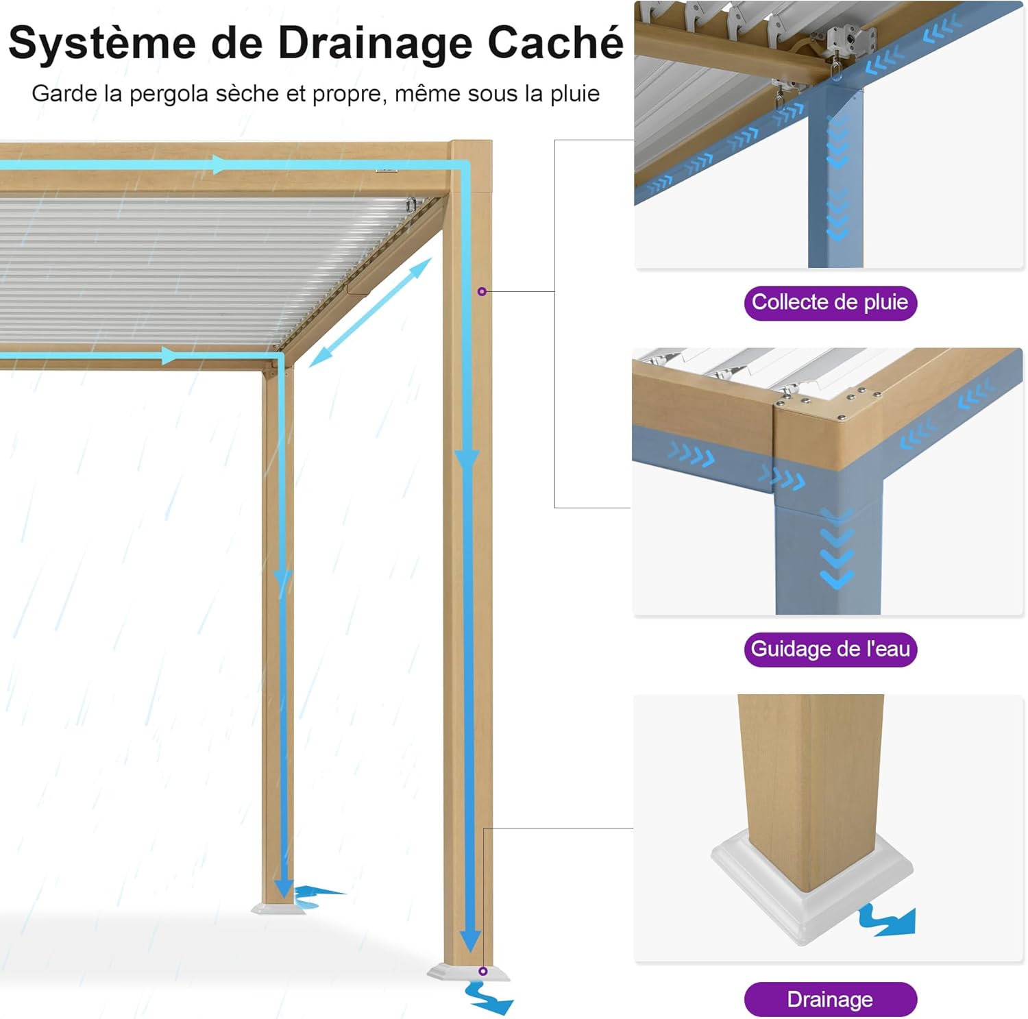 jardinito - Pergola Bioclimatique bois effet alu - 3,5x6,35m - lames orientables, imperméable, extérieur