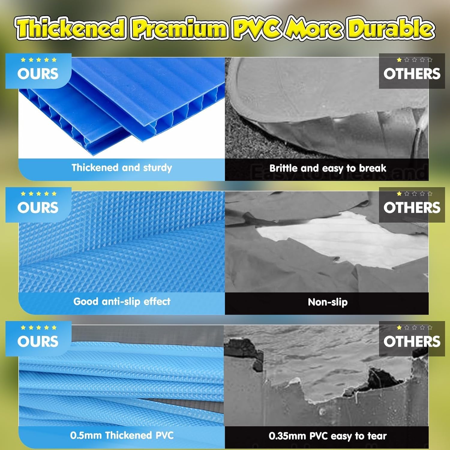 Piscine Pour Chien, 80*20CM Bassin Renforcé Pour Grands Chiens en PVC Durable, Piscine Pliable Sécurisée Antidérapante Pour Chien - Idéale Baignoire Pour Chien le Jardin et la Plage (80*20cm)