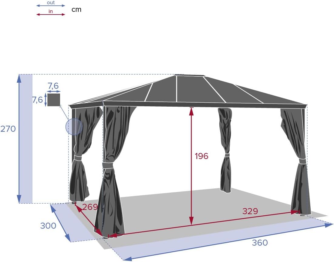 jardinito - Tonnelle Belize Graphite - 5 places - polyester acier epoxy anti-rouille