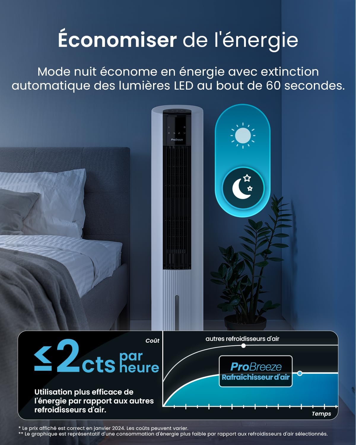 jardinito OmniAir Rafraichisseur d’Air 7L 3en1, 7 Vitesses, 3 Modes, Oscillant, Minuterie 10h, Climatiseur Mobile Sans Évacuation, Silencieux, Sans Conduit, Ventilateur Refroidisseur d'Air