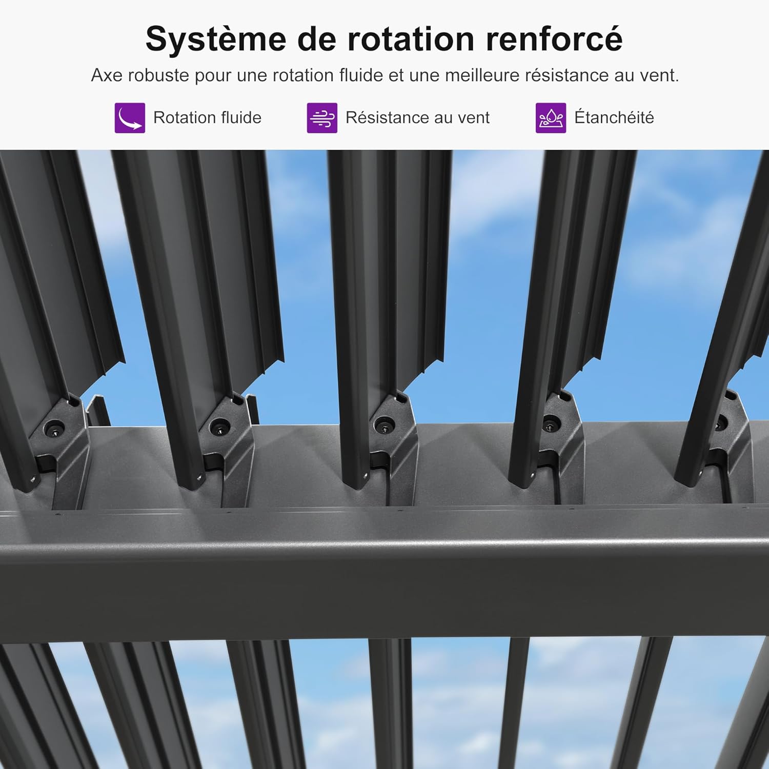 jardinito - Pergola bioclimatique adossée - 2,5x3 m - aluminium, lames orientables, résistante intempéries