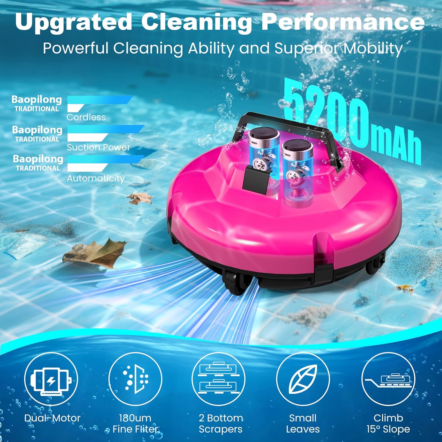 2026 Robot aspirateur de Piscine sans Fil pour Piscine Hors Sol 120 Minutes d'autonomie, Nettoyeur de Piscine Automatique pour Piscine creusée jusqu'à 1000 Pieds carrés Robot de Piscine autoparquant