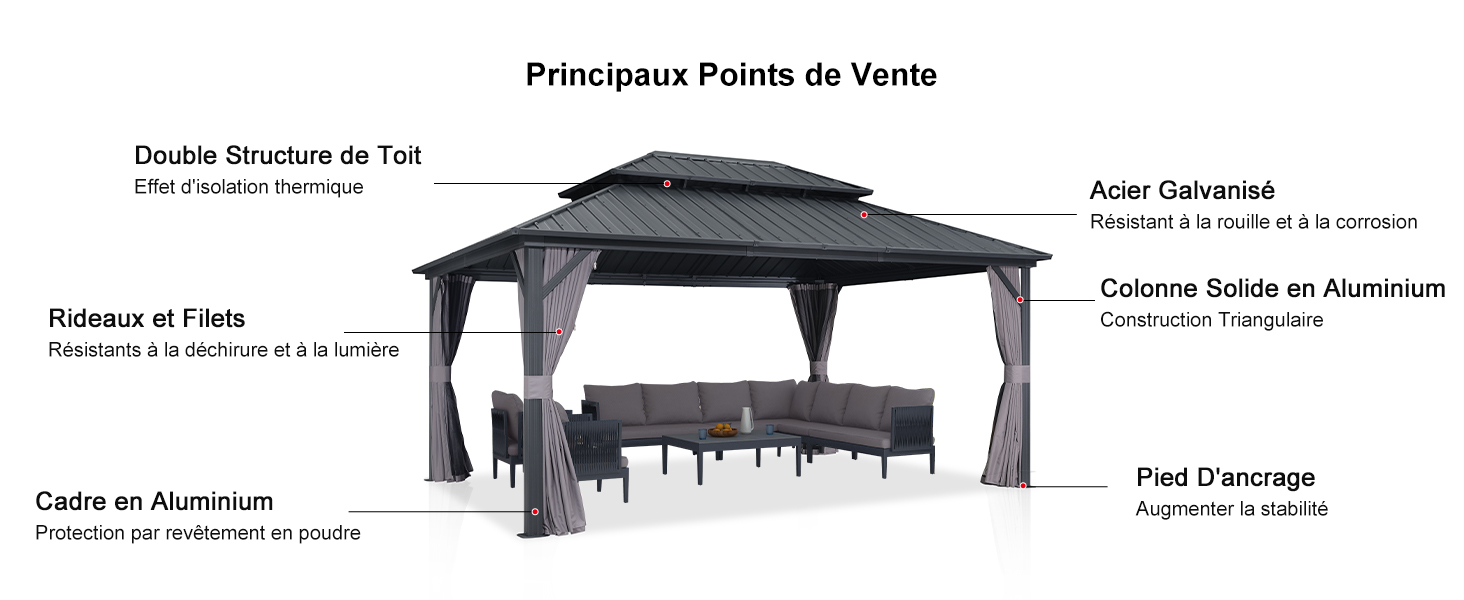 avec structure à double toit, cadre en acier galvanisé, colonnes en aluminium et pieds d'ancrage. Comprend des rideaux latéraux et un filet.