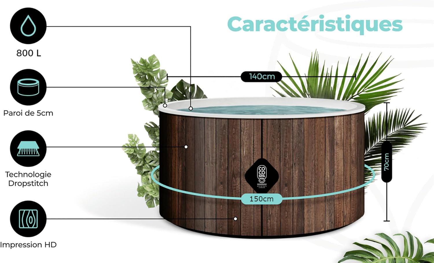 jardinito Helsinki Spa Gonflable - 150 cm de diamètre - 800 litres - Moteur 2240 W - 2 à 4 Personnes - Massage 140 Jets