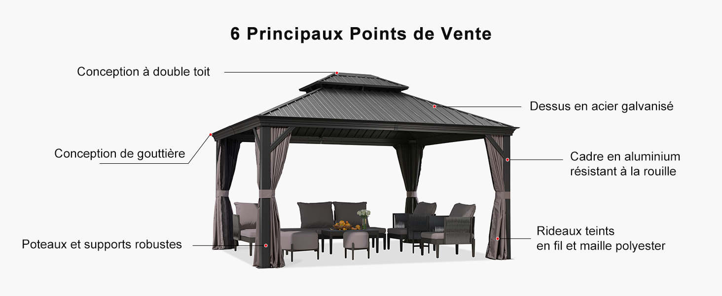 Grand belvédère extérieur avec structure métallique et toit à deux niveaux. Les caractéristiques comprennent un design en acier galvanisé, un cadre en aluminium et des rideaux en polyester. Présenté avec un ensemble de meubles de patio.