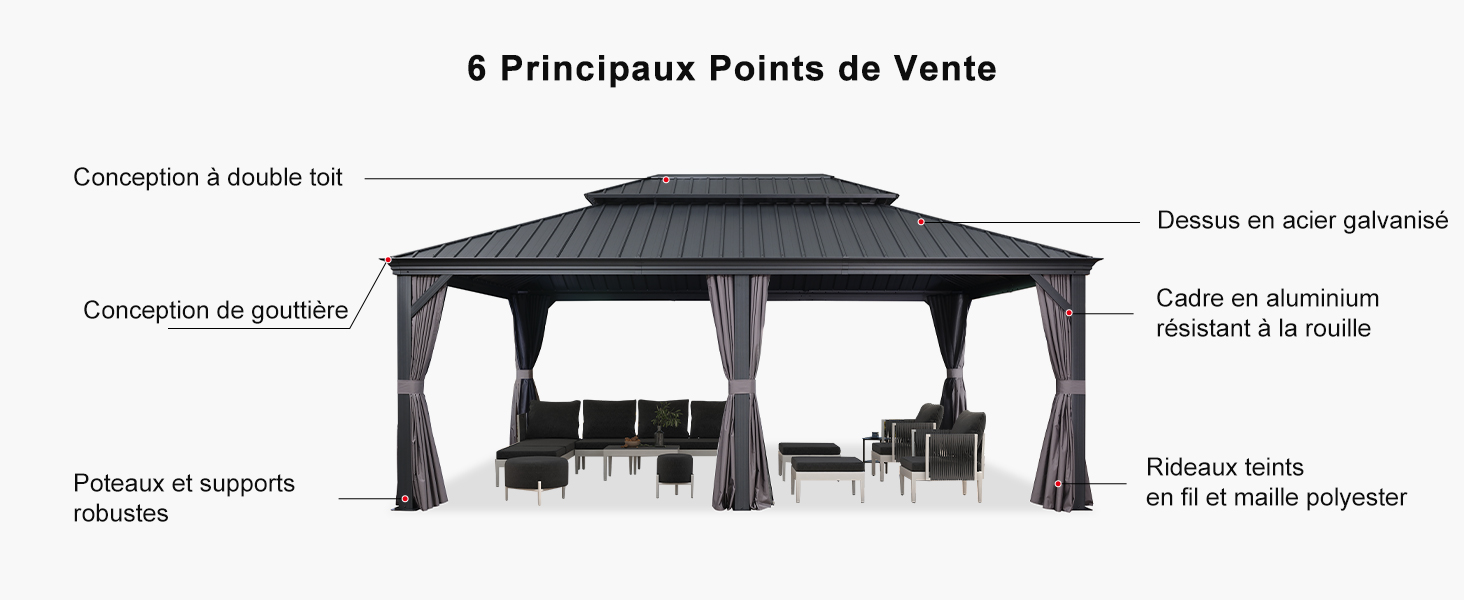 Tonnelle de Jardin