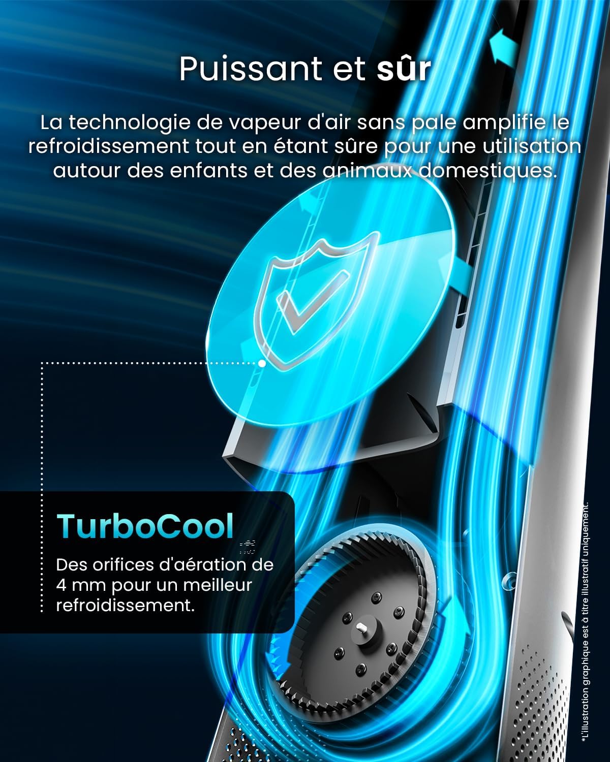 jardinito - Ventilateur tour 101 cm, 6 vitesses, oscillant, silencieux