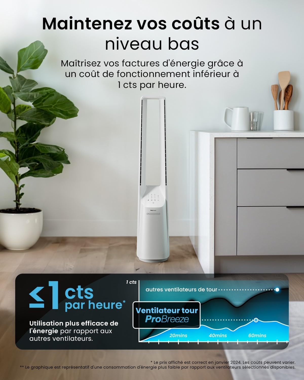 jardinito - Ventilateur colonne, 101 cm - 6 vitesses, oscillation 60°, silencieux