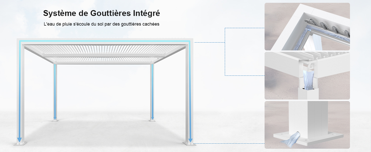 Pergola Aluminium