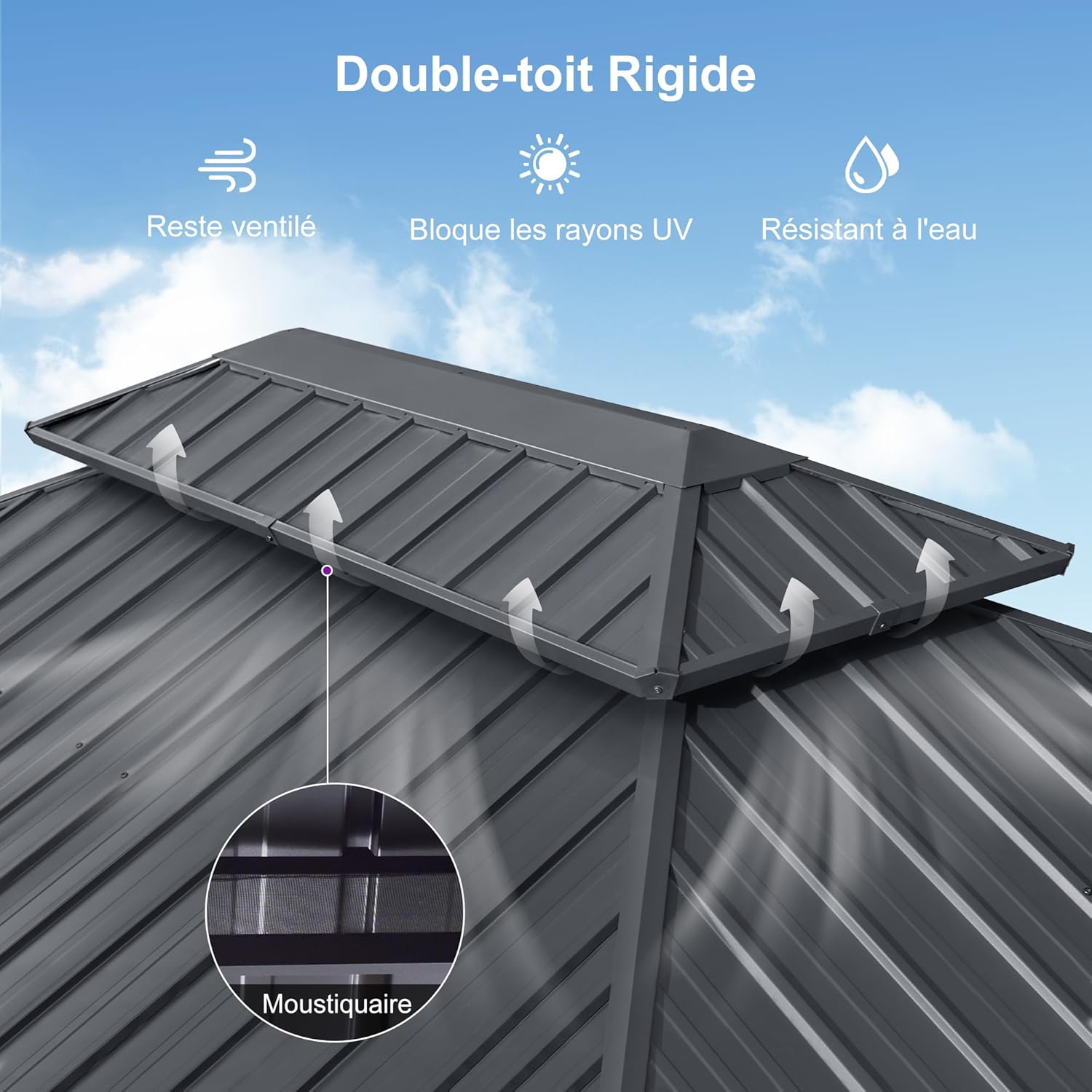 jardinito - Tonnelle double toit rigide, 6 x 3,65 m, moustiquaire, aluminium, gris