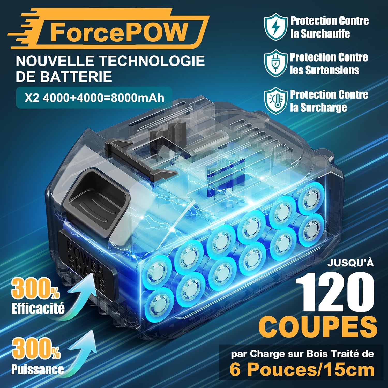 8 Pouces Tronconneuse a Batterie, Mini Tronçonneuse Électrique Sans Fil Brushless à Batterie 8000mAh, avec Injecteur de Lubrifiant de la Chaîne pour la Coupe du bois, l'élagage le Jardin(1200W)