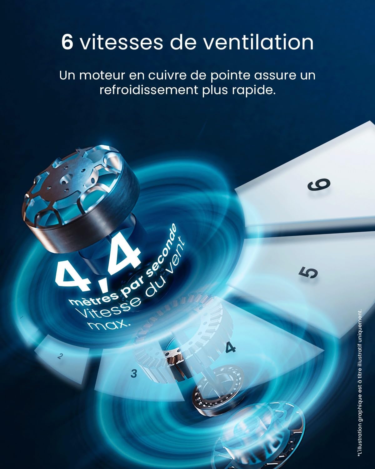 jardinito - Ventilateur Tour WiFi Intelligent 101cm - Silencieux, LED, télécommande, 6 vitesses, oscillation