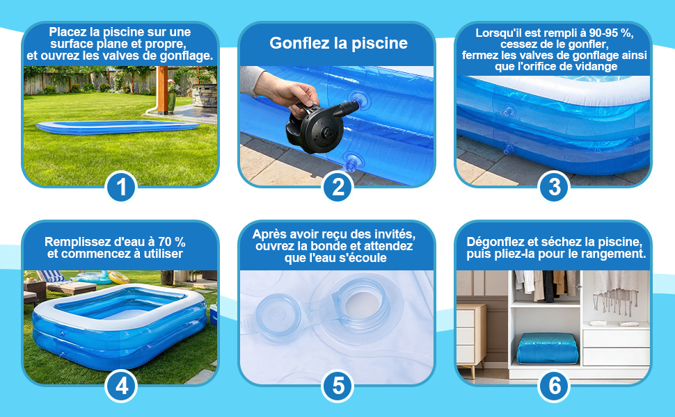 Graphique d'information bleu avec six sections numérotées illustrant les caractéristiques, les avantages et les scénarios d'utilisation du produit, notamment les activités de plein air, la résistance à l'eau, la capacité de stockage et les détails d'installation.