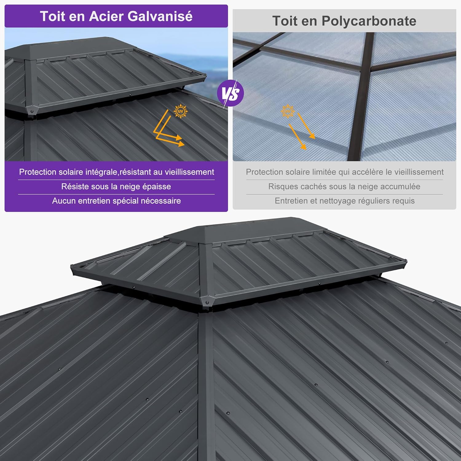 jardinito - Tonnelle double toit rigide, 6 x 3,65 m, moustiquaire, aluminium, gris