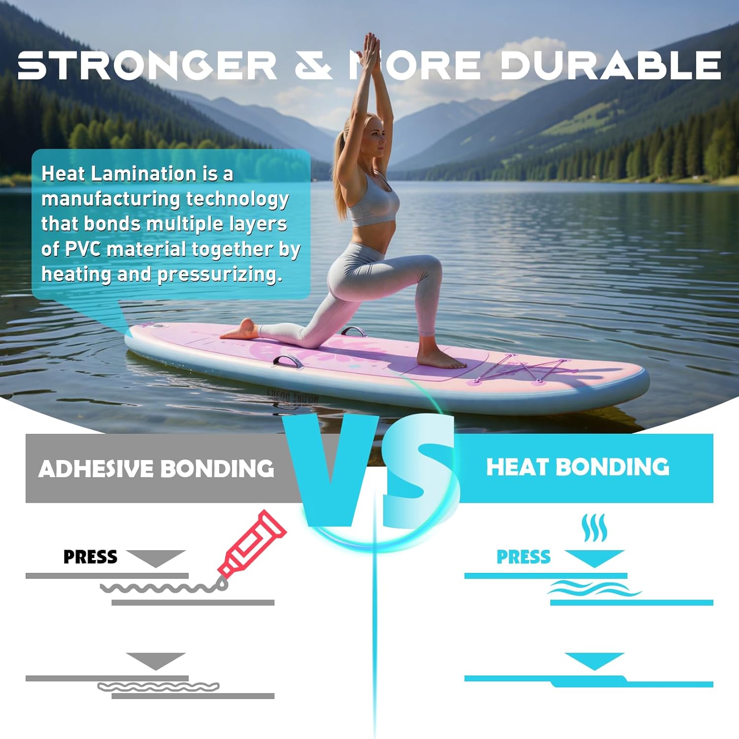 jardinito - Paddle Gonflable Adulte - planche SUP - accessoires complets - dimensions standards