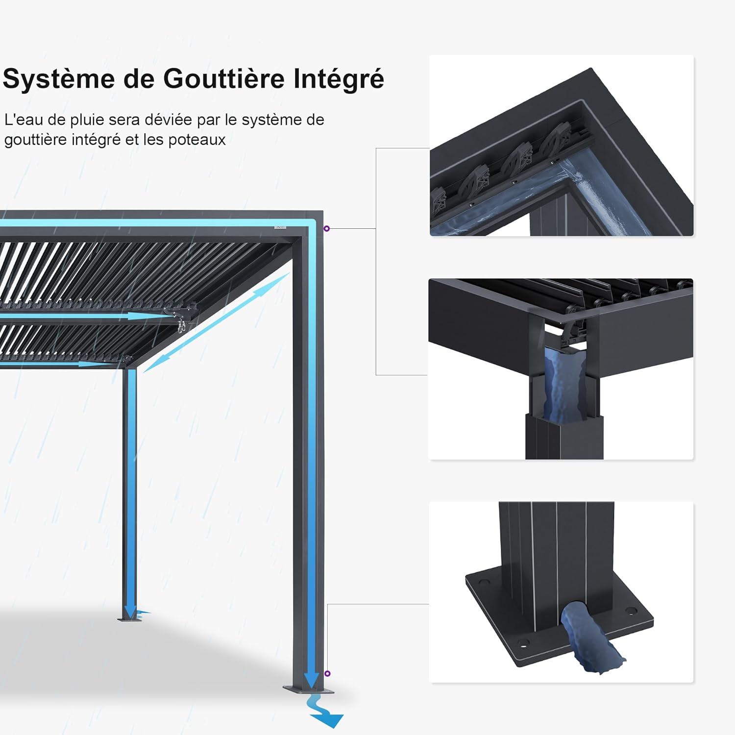 jardinito - Pergola bioclimatique aluminium 4,8x3,68m, LED, lames orientables