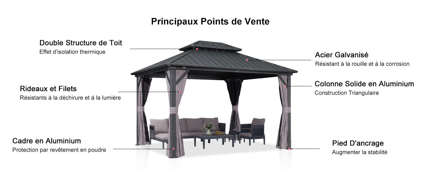 Grand belvédère extérieur avec cadre en aluminium, toit en acier galvanisé et colonnes en aluminium massif. Comprend une structure à double toit et des rideaux latéraux pour une utilisation polyvalente