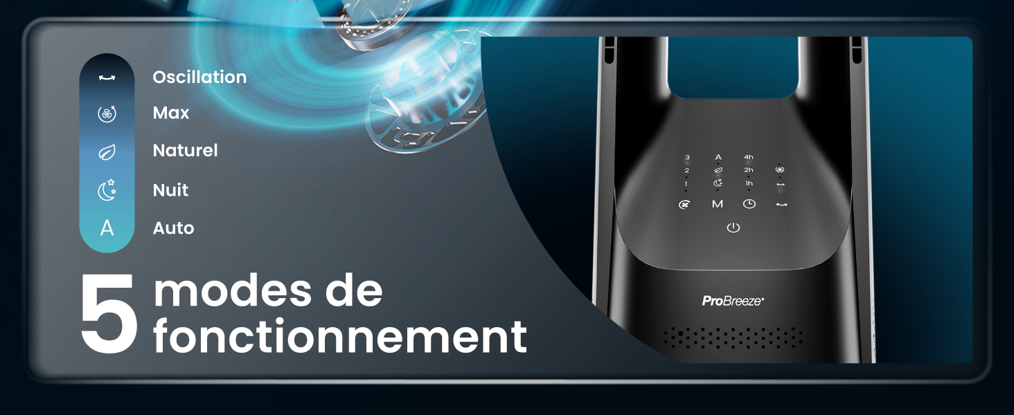 5 modes de fonctionnement